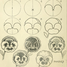 Load image into Gallery viewer, Drawing Made Easy by E.G. Lutz, Signed by Foreword Author James Gurney